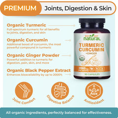 Why Not Natural turmeric-curcumin capsules closeup highlighting high curcuminoids.