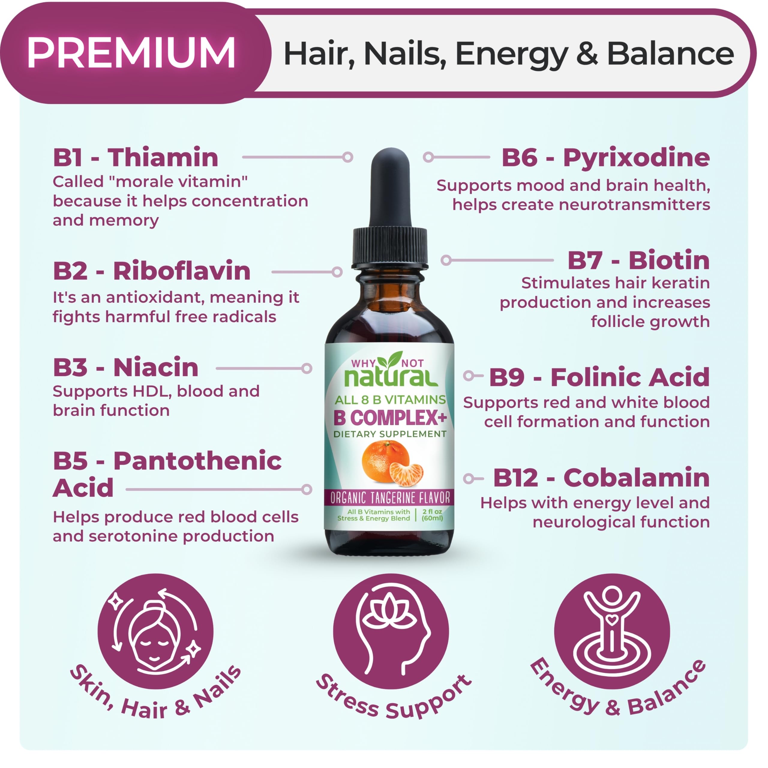 Why Not Natural dropper close-up releasing liquid for sublingual use