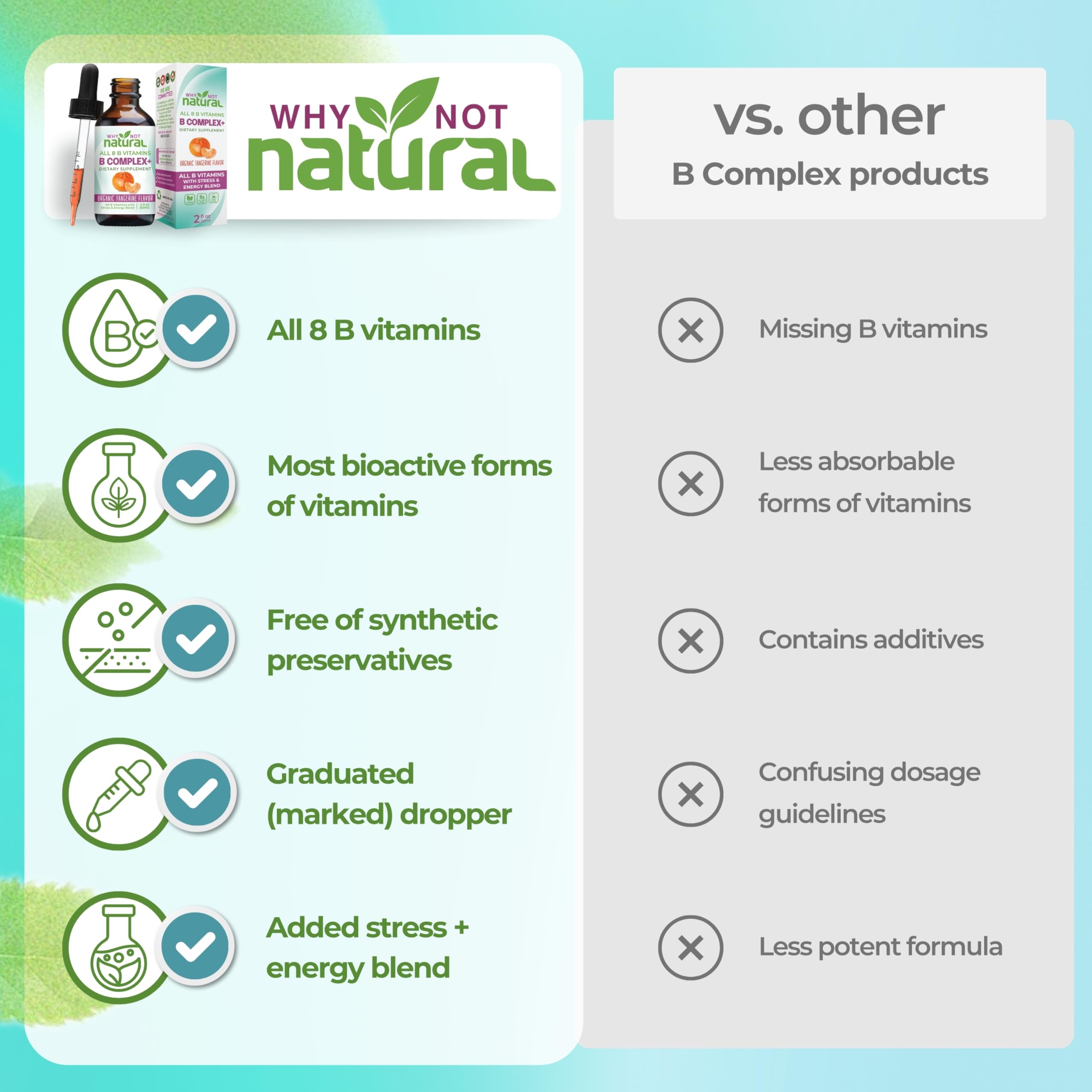 Why Not Natural drops highlight vegan formula and plant-based ingredients