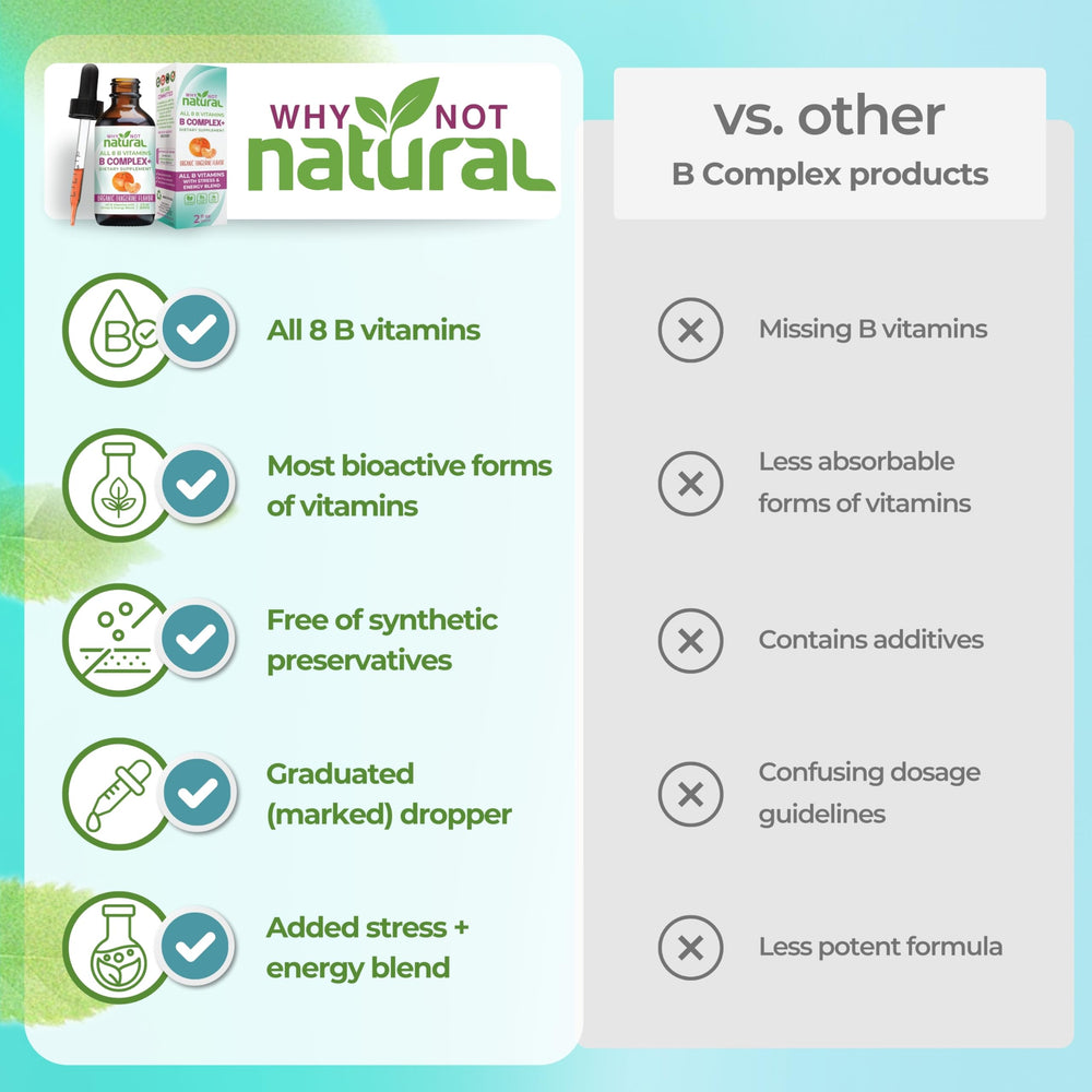 Why Not Natural drops highlight vegan formula and plant-based ingredients