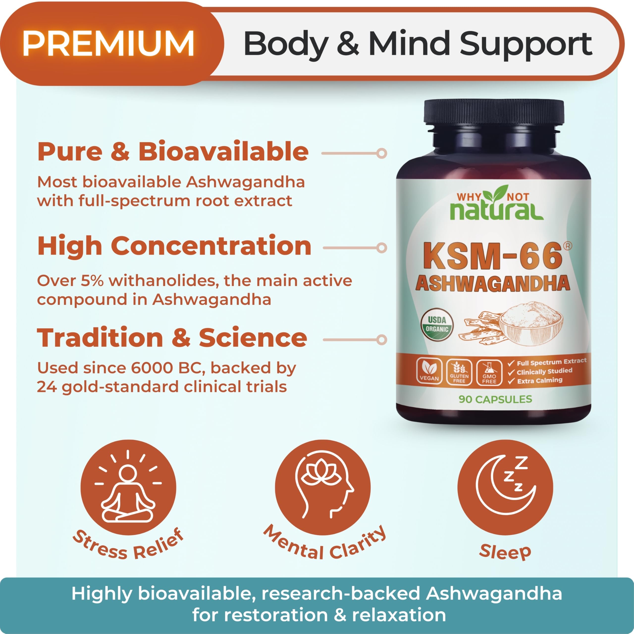 Why Not Natural Ashwagandha KSM66 capsules for easy daily supplementation.