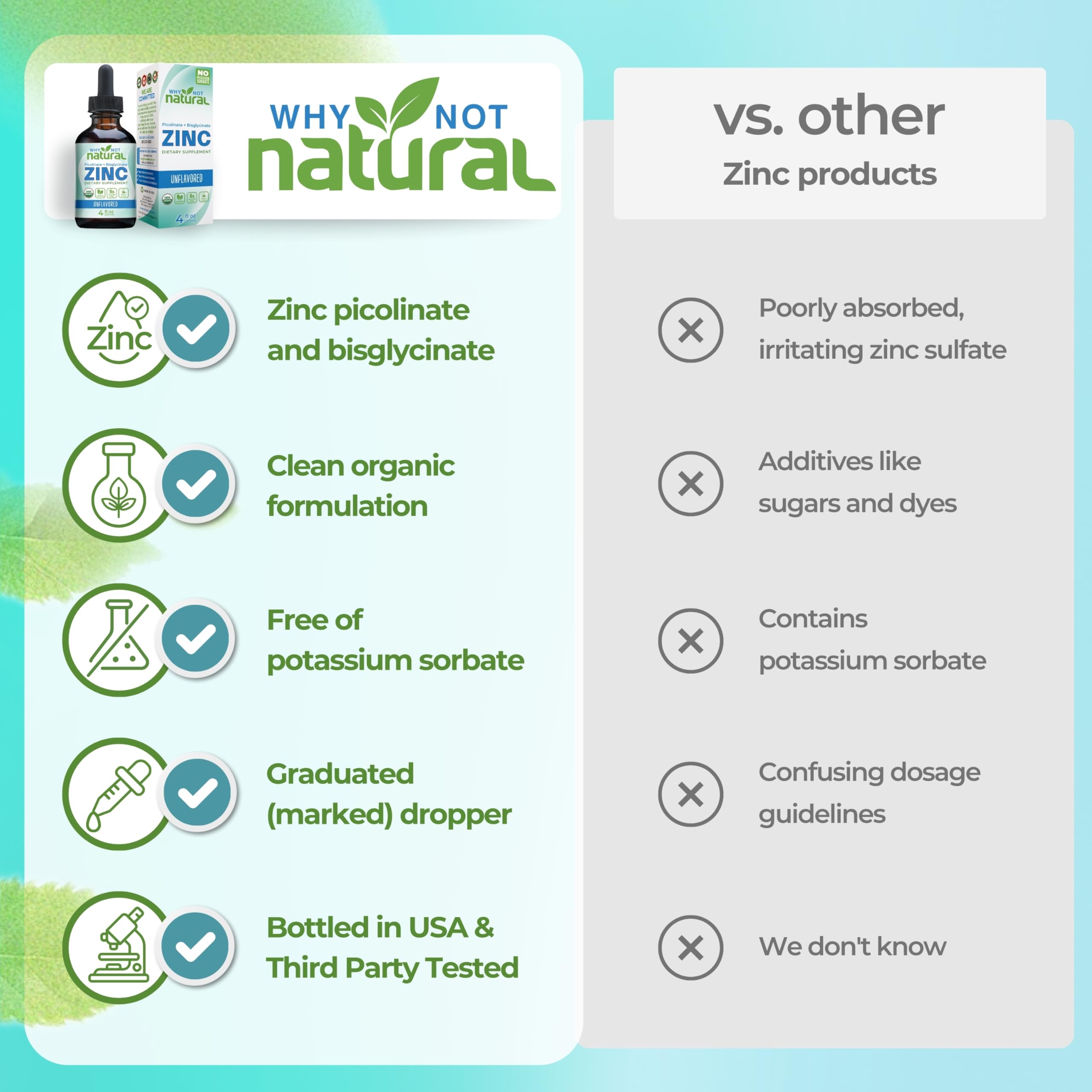 Why Not Natural bottle and box on kitchen shelf ready for daily routine