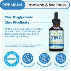 Why Not Natural glass dropper illustrating adjustable dosage for personalized zinc support