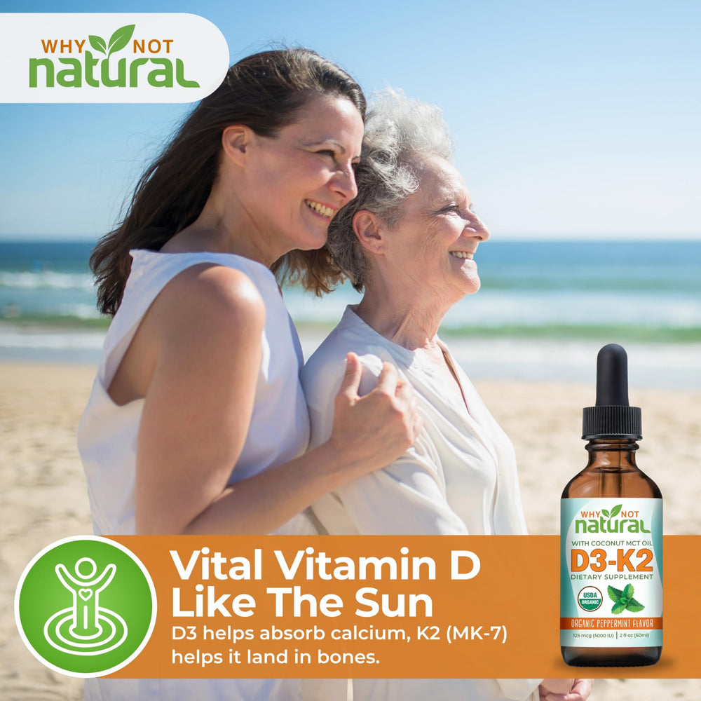 Why Not Natural MCT coconut oil base emphasizing fat friendly absorption.