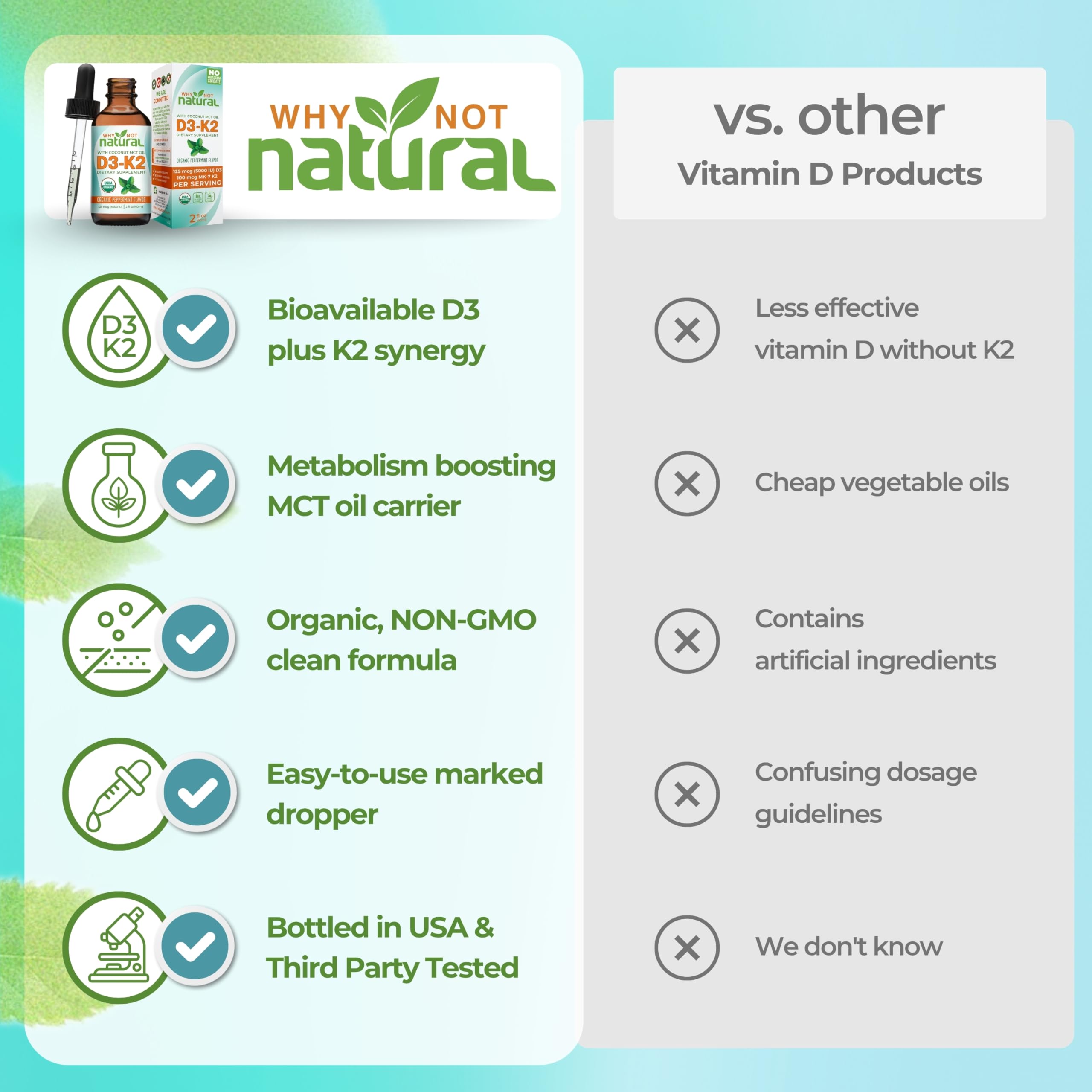 Why Not Natural organic peppermint oil bottle highlighting fresh taste and digestion support.