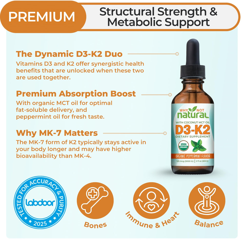 Why Not Natural D3 K2 sublingual dropper closeup showing easy dosing.