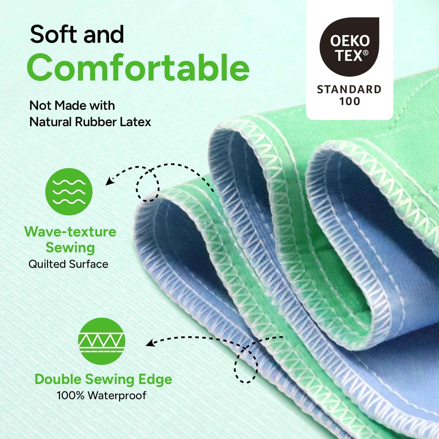 WhyWorry wave-texture top sheet channels moisture toward the edges