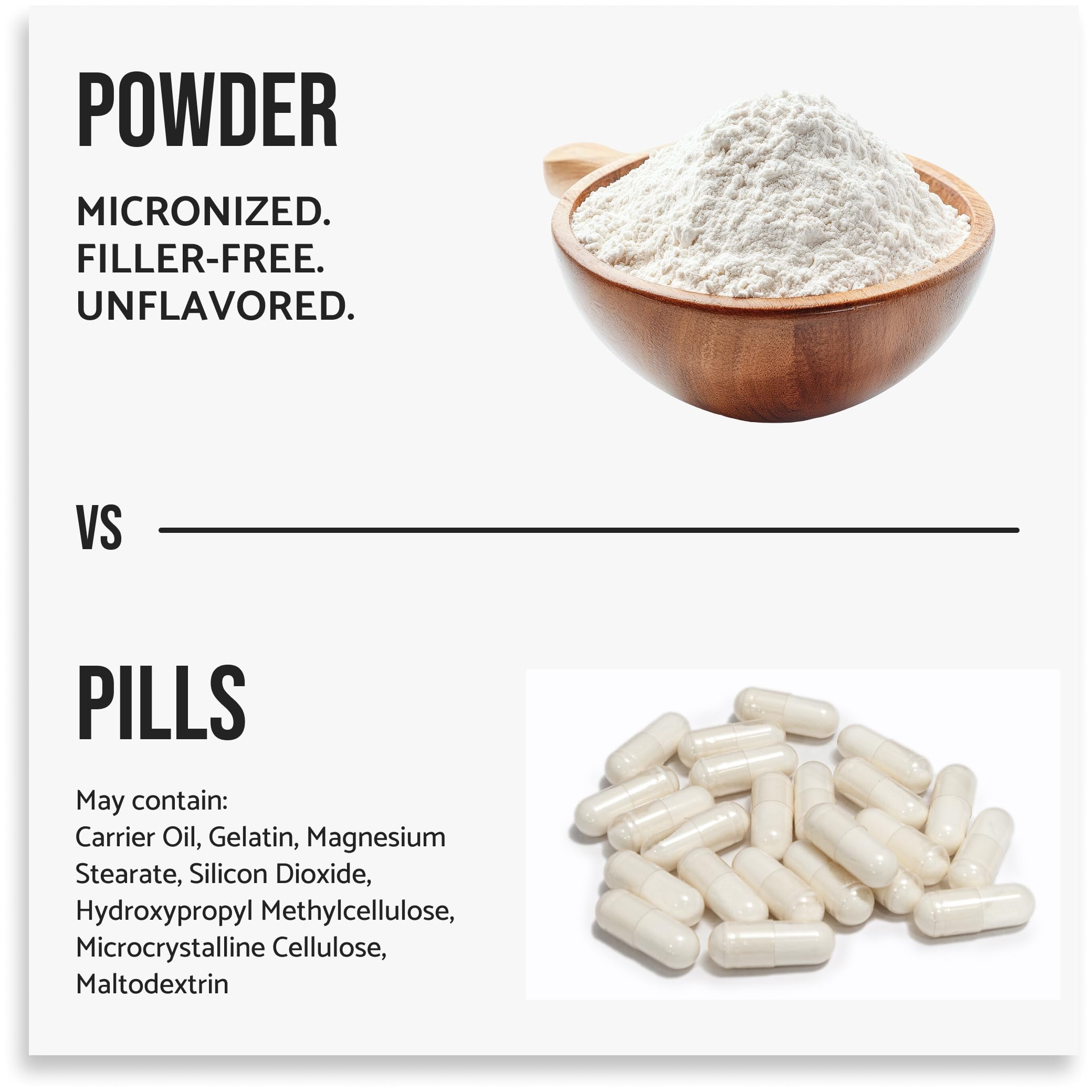 WHYZ Creatine Monohydrate unflavored blends into any beverage without changing taste.
