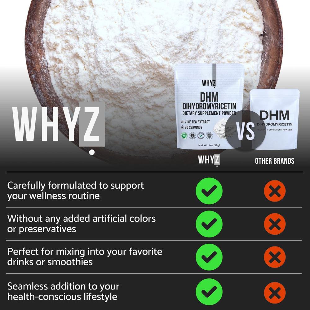 WHYZ DHM powder spoon dispense highlights convenient serving for on-the-go routines.