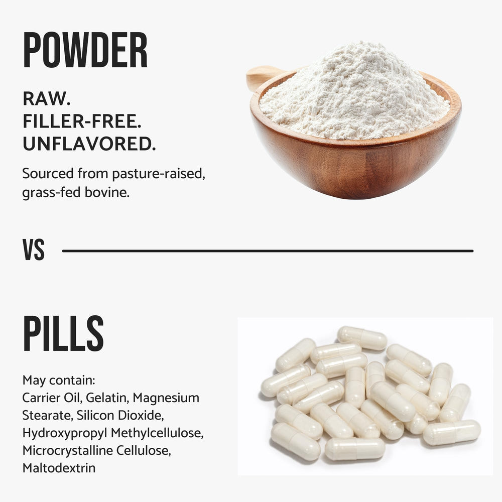 WHYZ non-GMO collagen supplement with clean ingredients