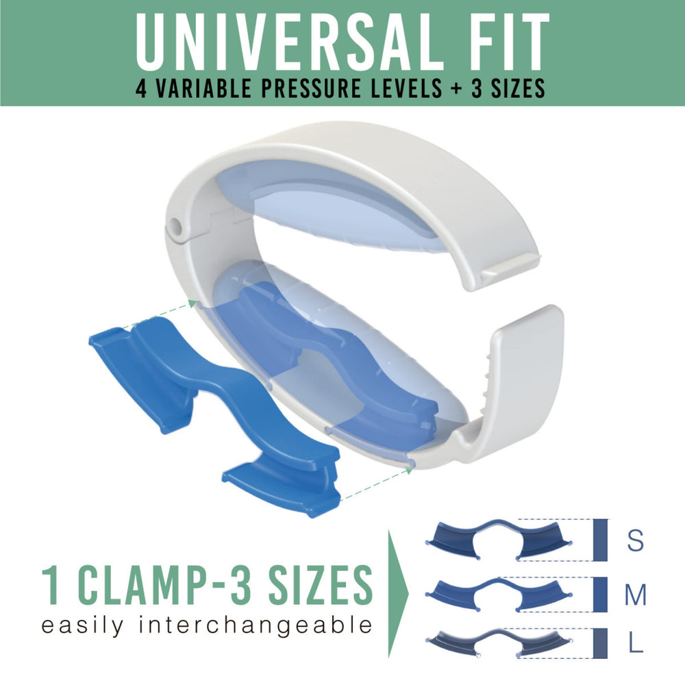WIESNER Incontinence Clamp diagram for three adjustable sizes and fit.