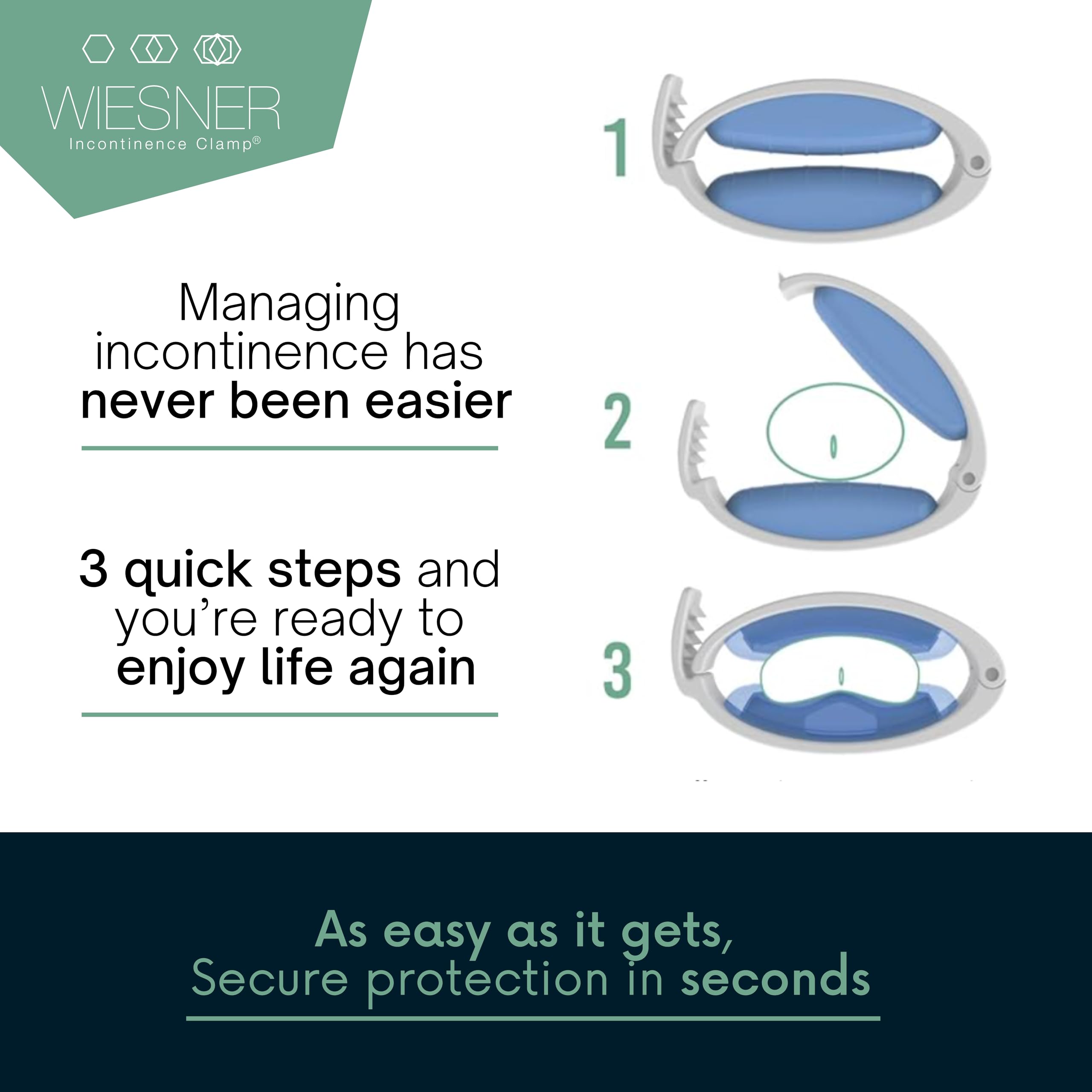 WIESNER Incontinence Clamp ready for daily-use during outings and activities.