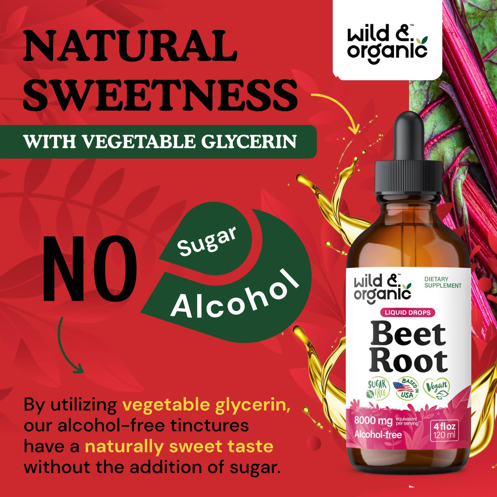 20:1 extract visual communicates concentrated beet root value in each drop