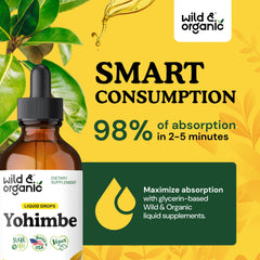 Wild and Organic Yohimbe bottle cap ensures clean dosing.