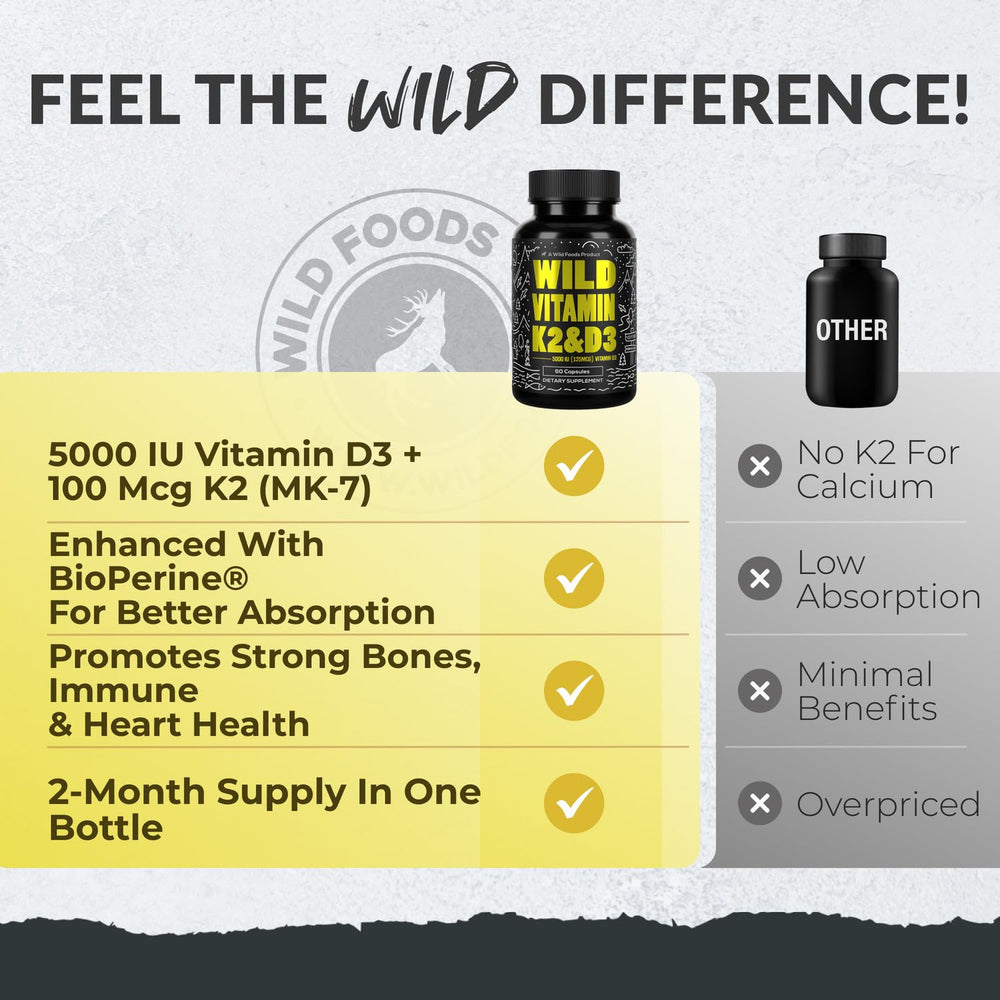 Wild Foods on shelf display signals availability for daily routines.