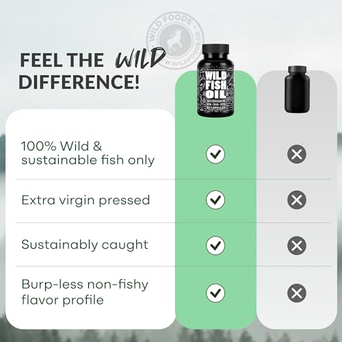 Factsheet style image of Wild Foods Fish Oil Omega-3 noting gluten-free and non-GMO notes.