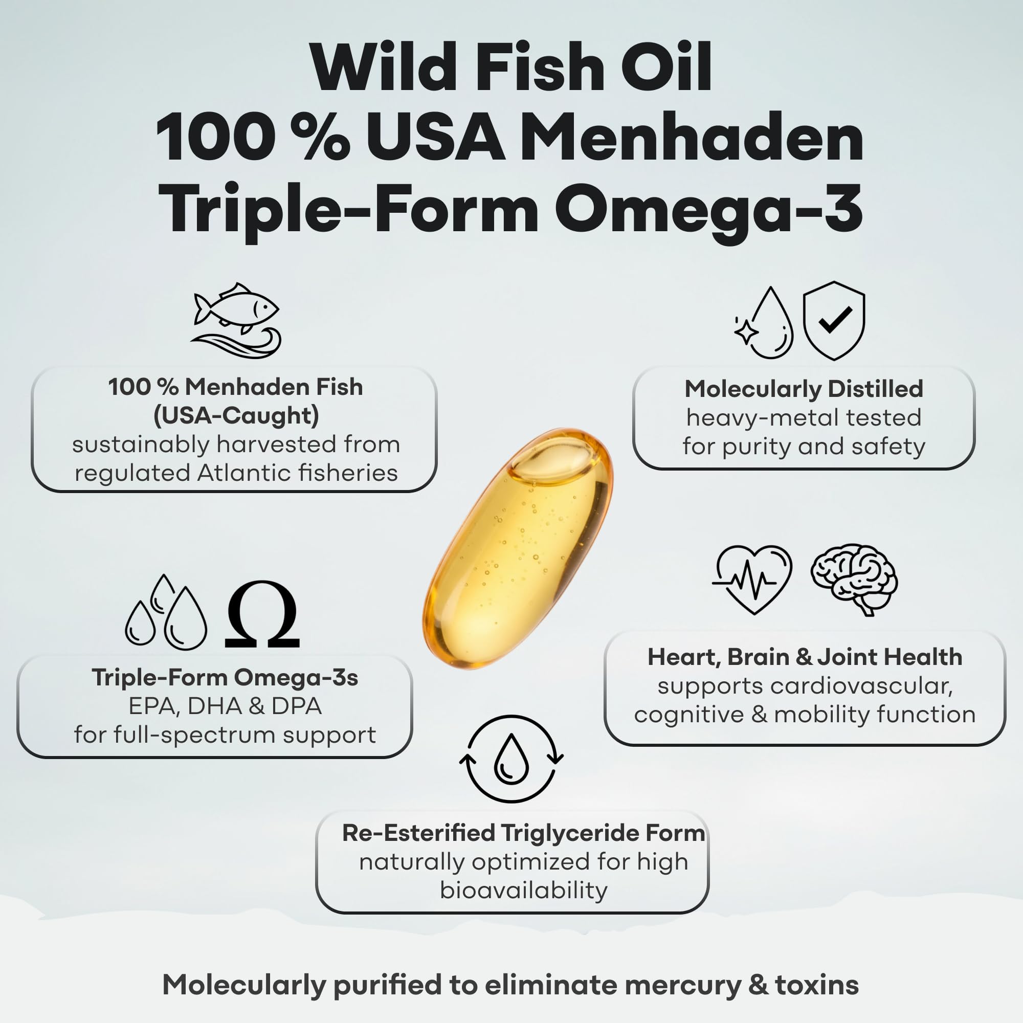 Wild Foods Fish Oil Omega-3 label close-up highlighting DPA, DHA, EPA content.