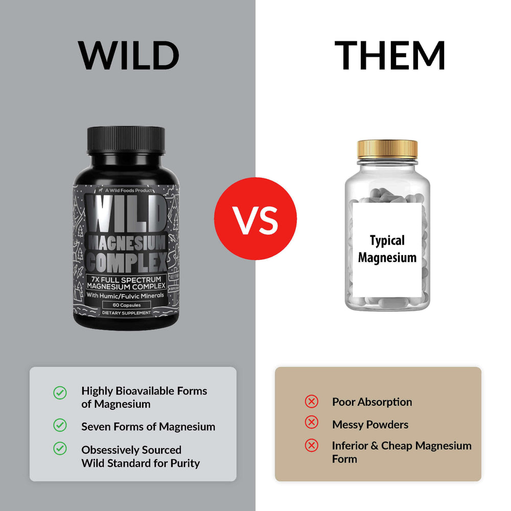 Wild Foods fulvic mineral blend graphic promoting bioavailability and nutrient uptake.