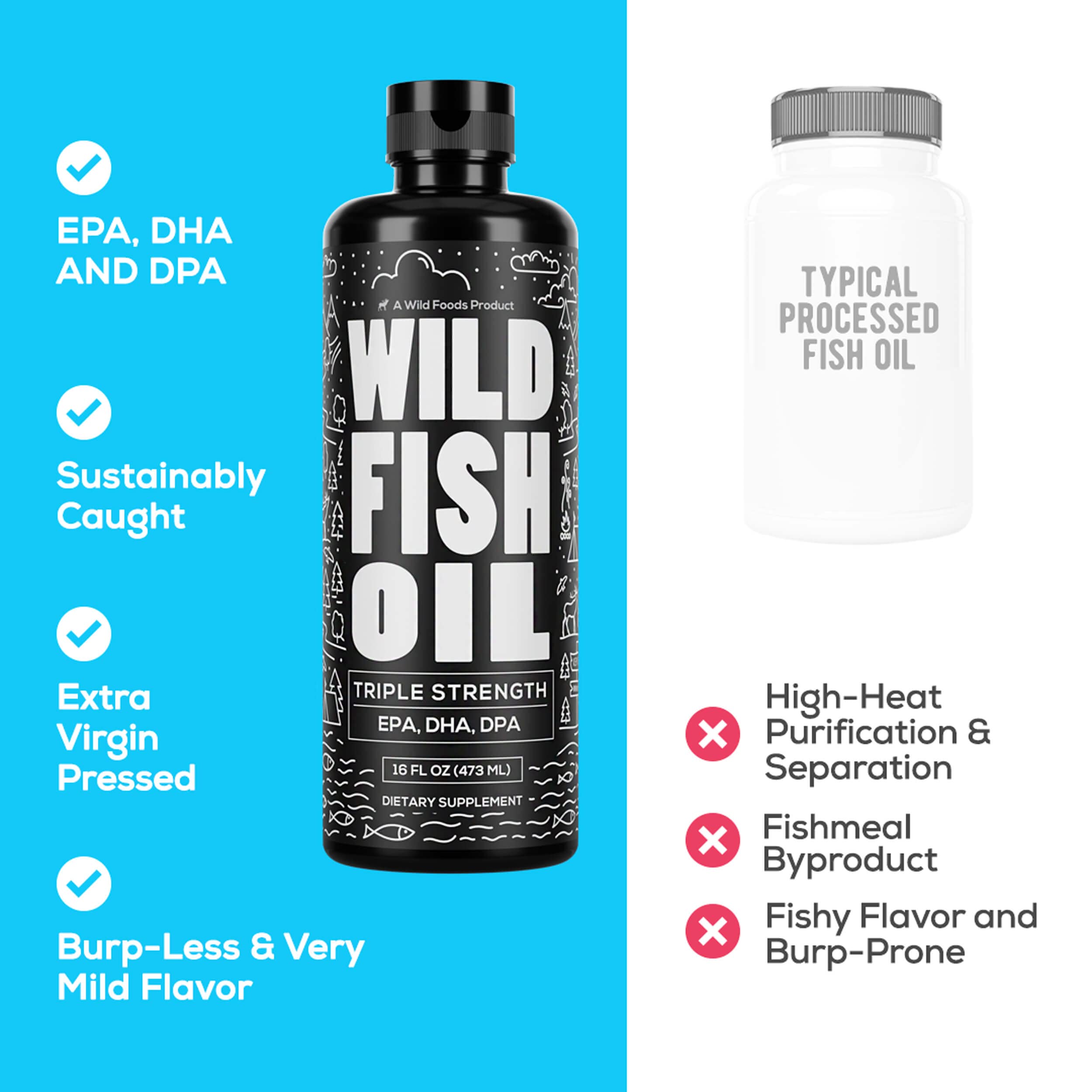 Wild Foods omega-3 lemon in smoothie to boost flavor.