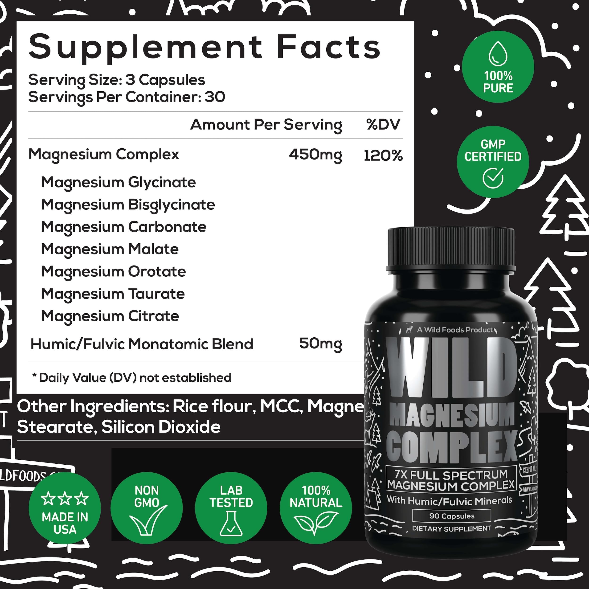 Capsules visible for fast absorption in Wild Foods Magnesium Complex formula
