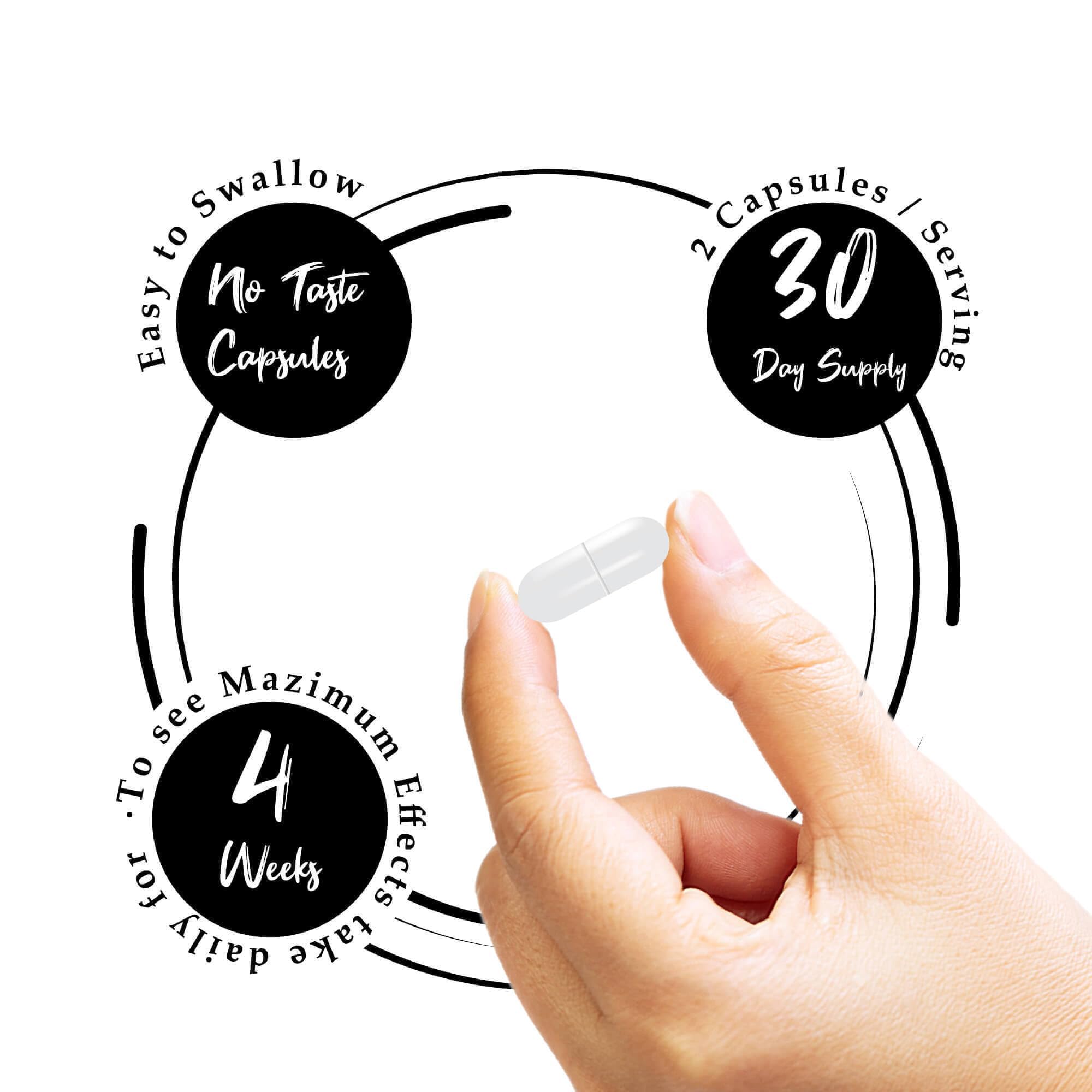 Lab-tested quality certificate signifying purity for Wild Foods Magnesium Complex