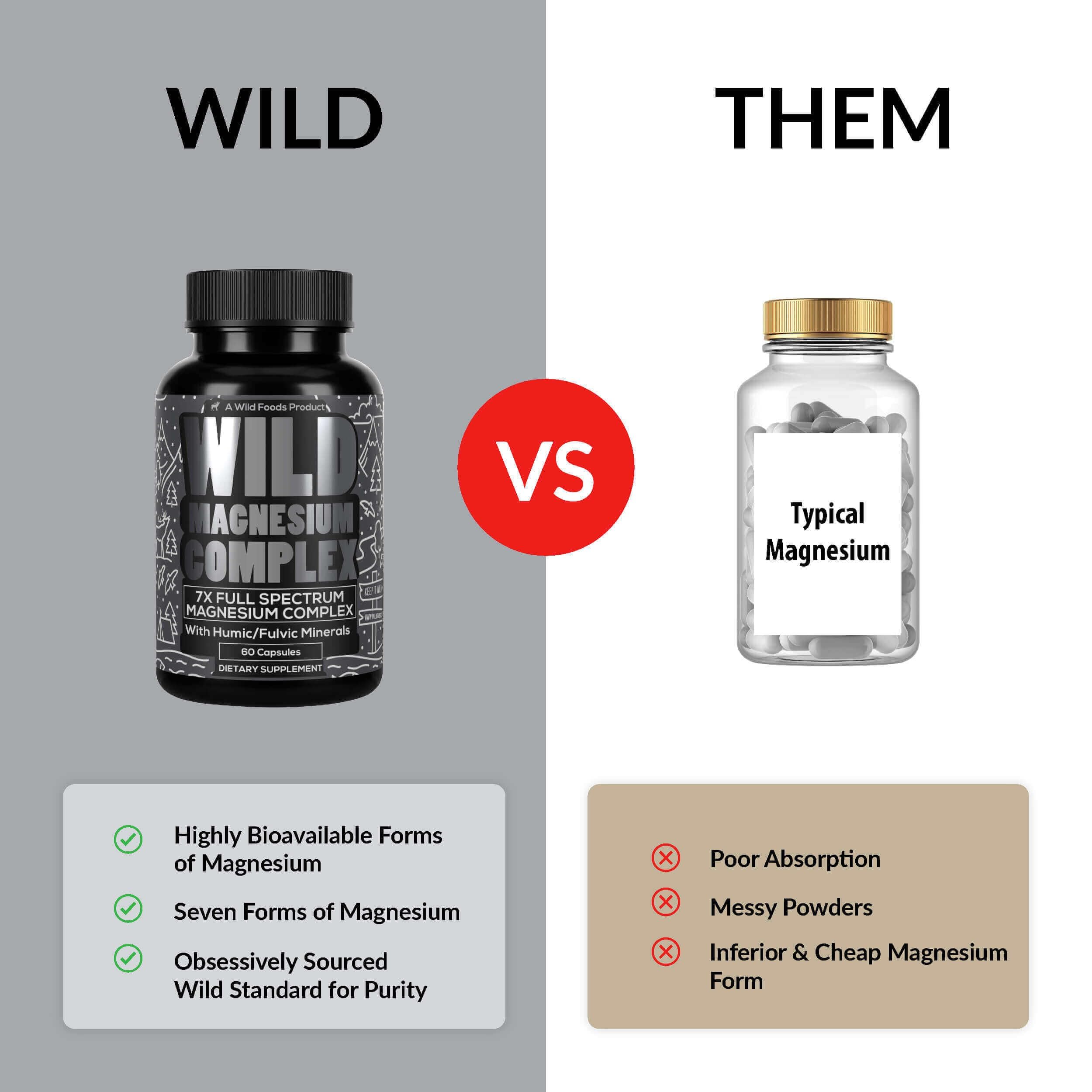 Wild Foods Magnesium Complex label highlights ingredients for easy reference