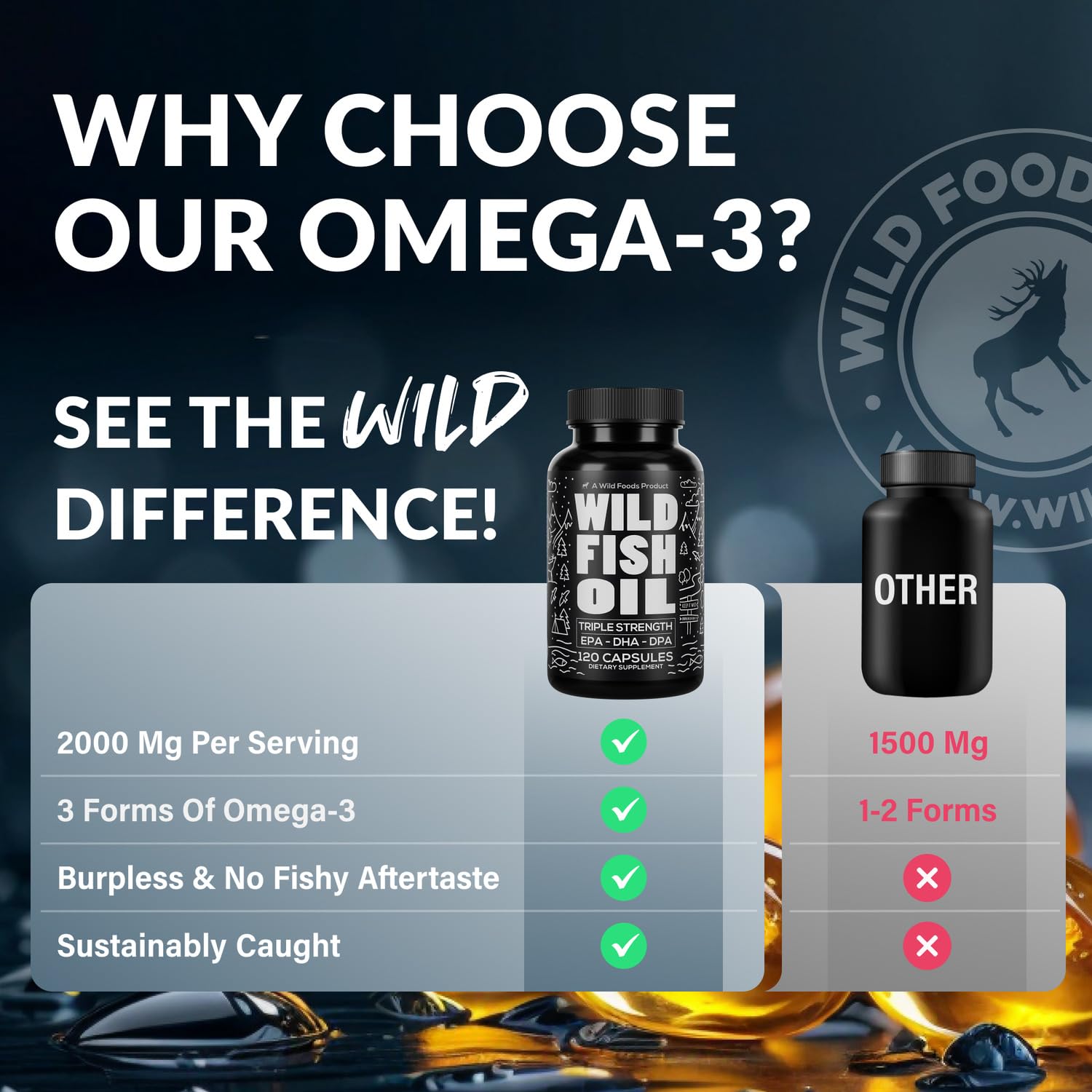 Gluten-free and non-GMO icons on product panel
