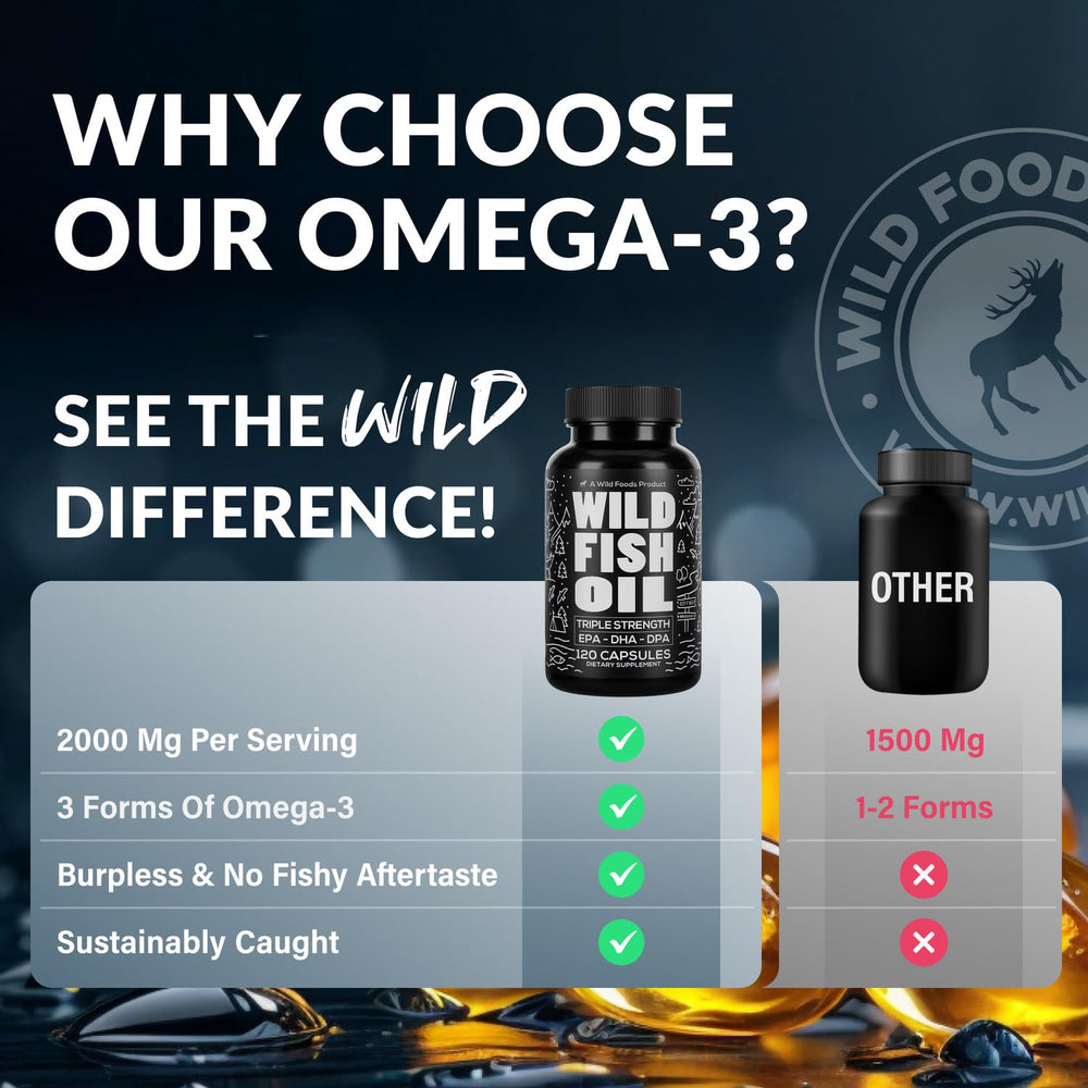 Gluten-free and non-GMO icons on product panel