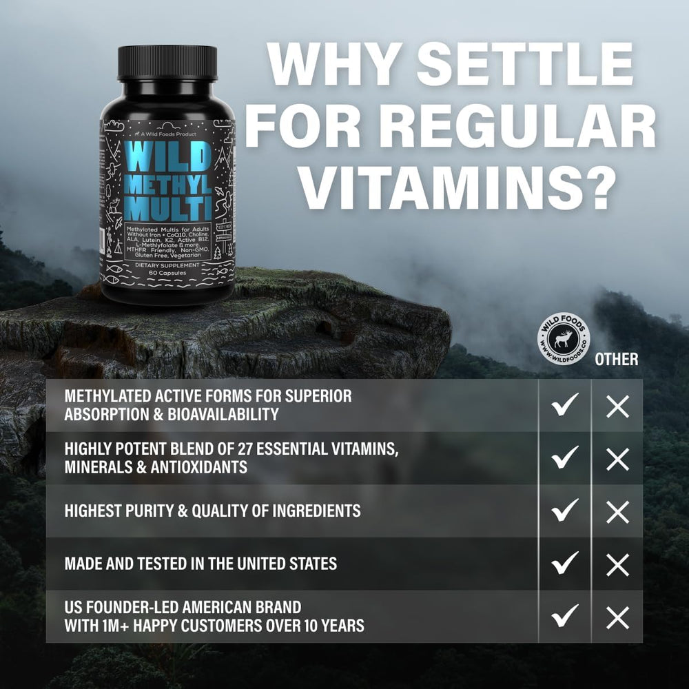 Ingredients panel of Wild Foods multivitamin listing 27 nutrients