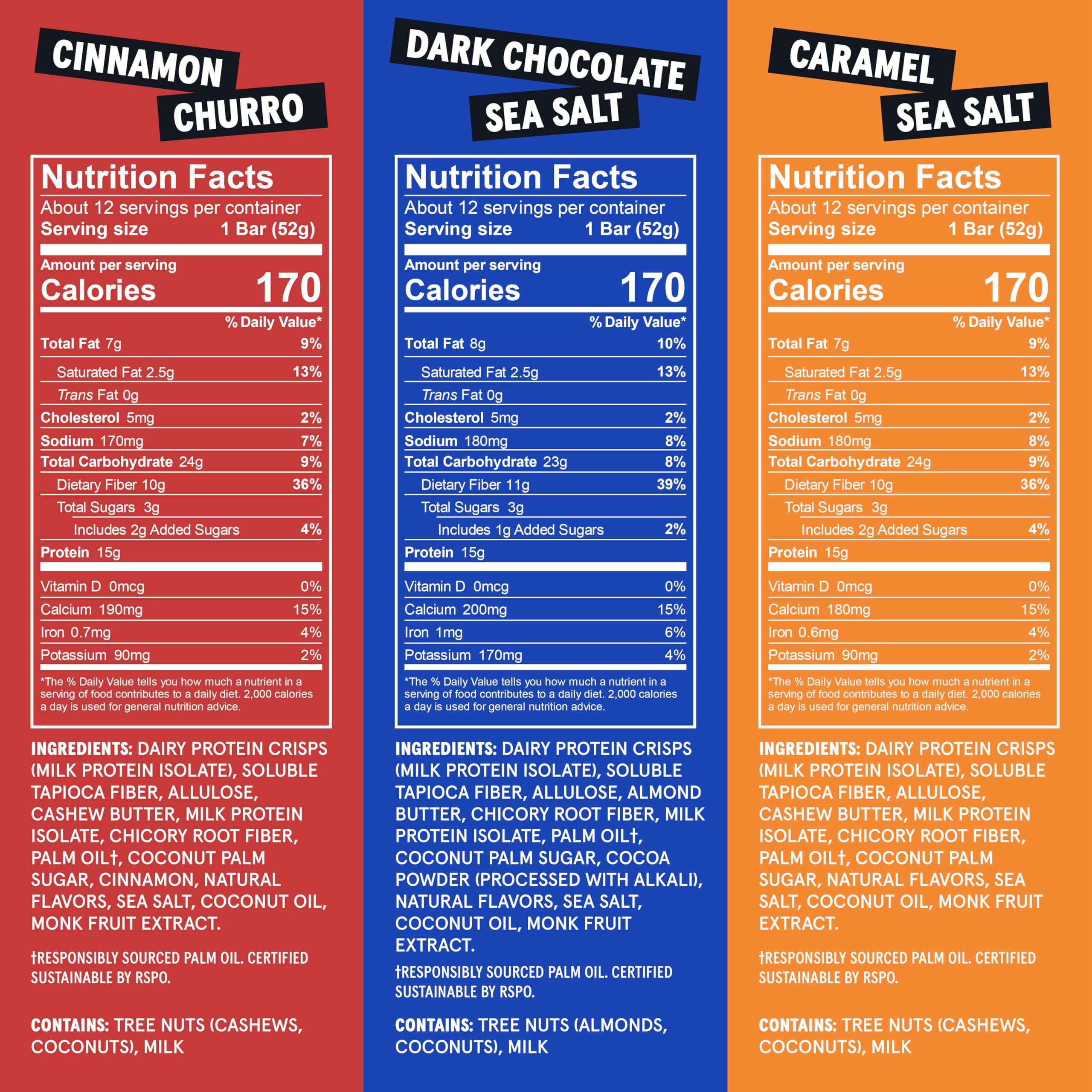 Wild Fox Cinnamon Churro bar with warm spice and satisfying texture.