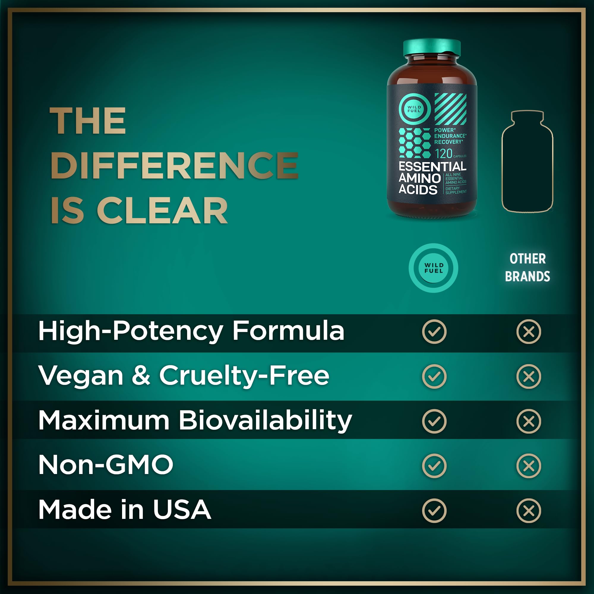 WILD FUEL caffeine-free pre-workout bottle for stimulant-free energy.