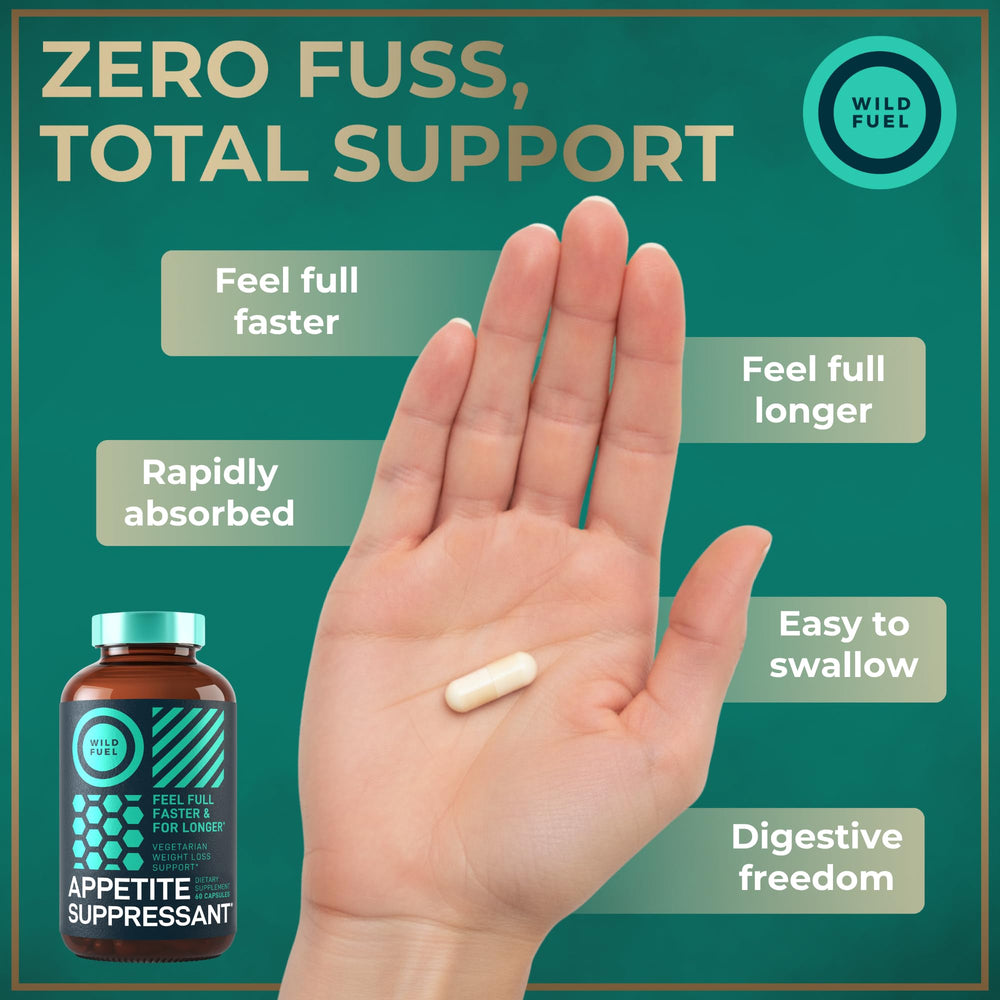 Wild Fuel daily dosage with water before meals for balanced eating