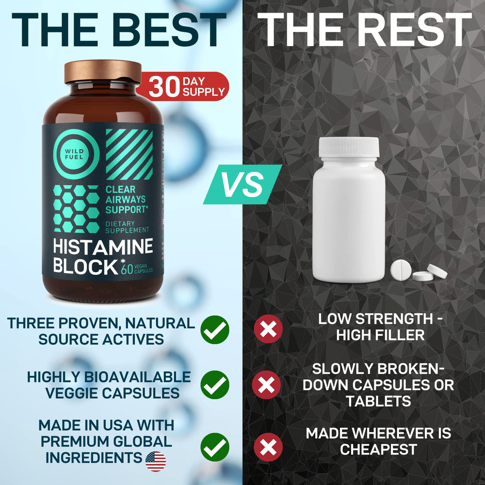 WILD FUEL flavonoid blend ingredients – highlights of the formula.