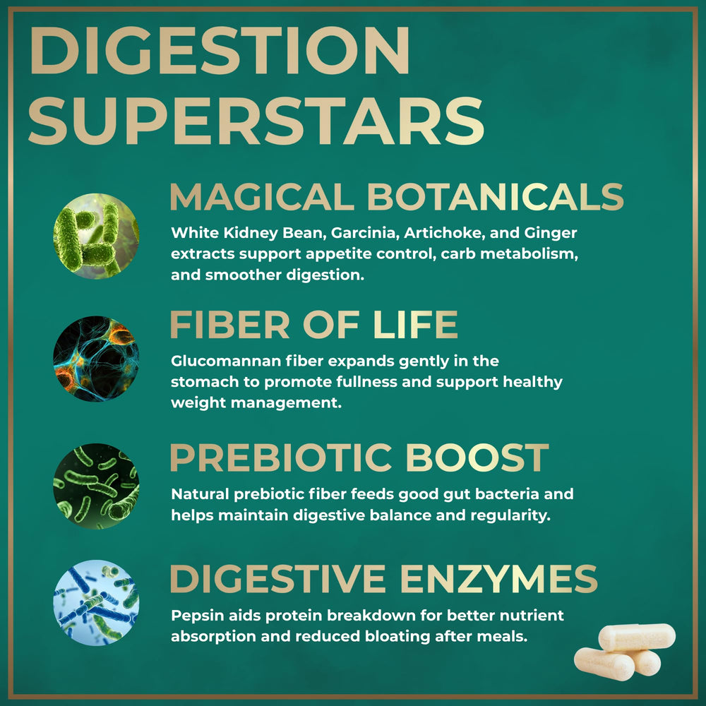 Wild Fuel glucomannan capsules emphasizing fullness and portion control