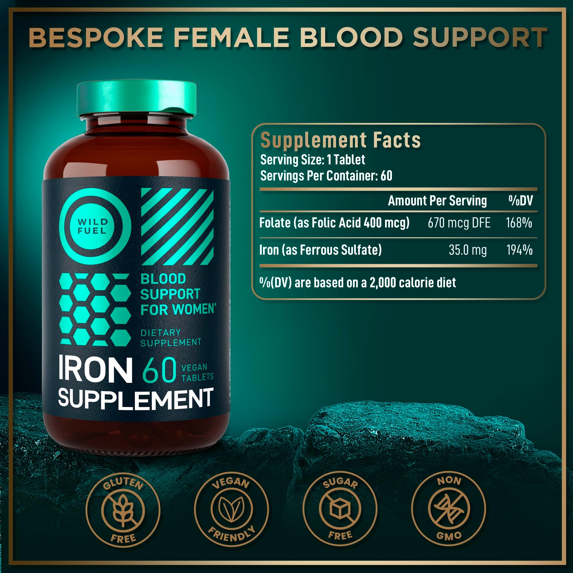 Close-up of WILD FUEL label showing 35 mg iron and 400 mcg folic acid.