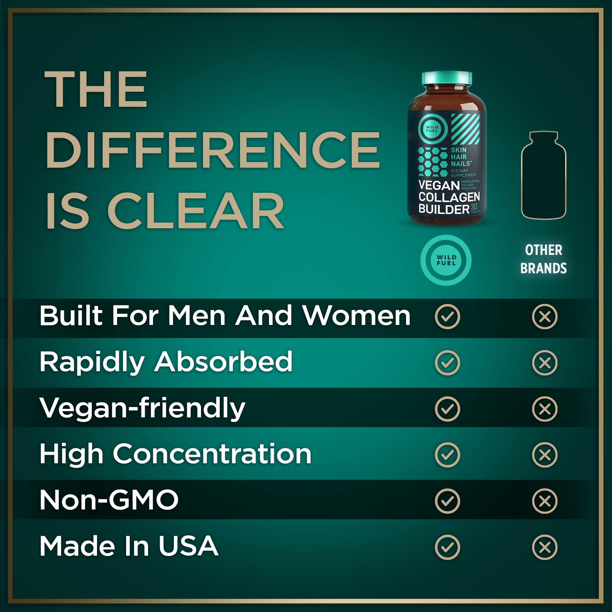 Wild Fuel organic extracts close-up highlighting plant-based collagen boost.