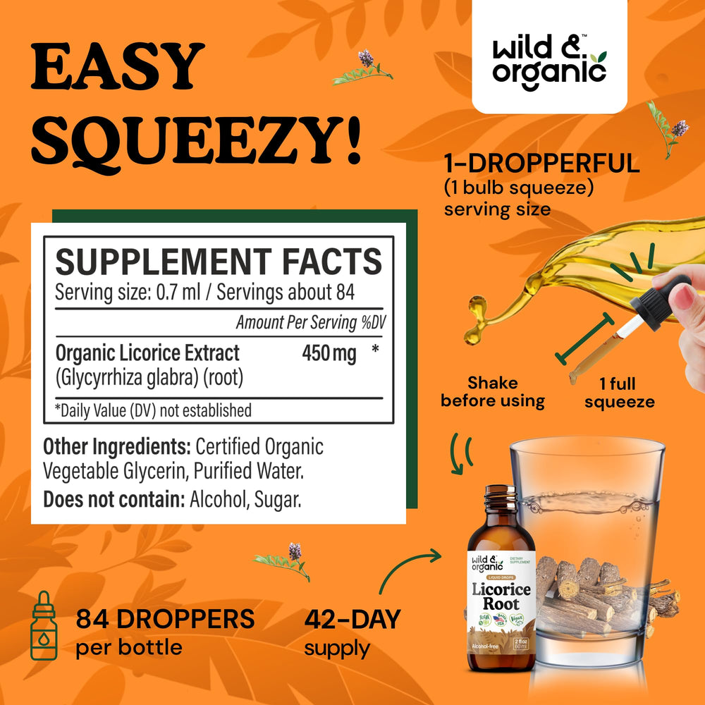 Wild & Organic Licorice Tincture pour demonstrates easy dosing and natural sweetness.