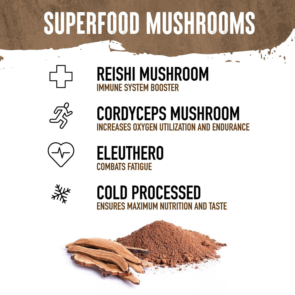 WILD SOCIETY cold-processed whey preserves nutrients and smooth flavor.