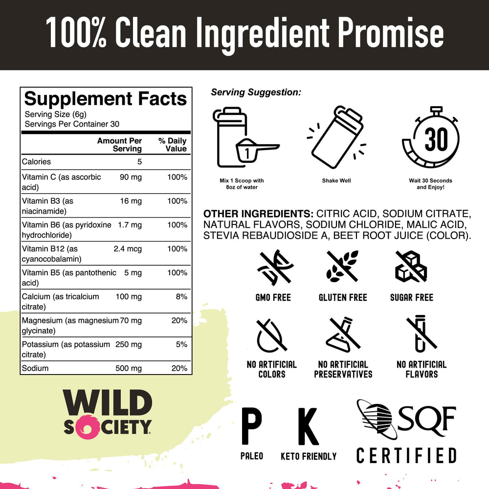 Wild Society science-backed formula illustration showcases advanced hydration performance