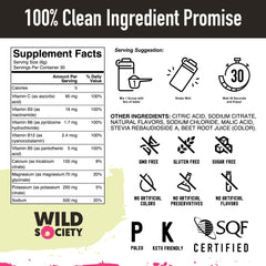 Wild Society science-backed formula illustration showcases advanced hydration performance