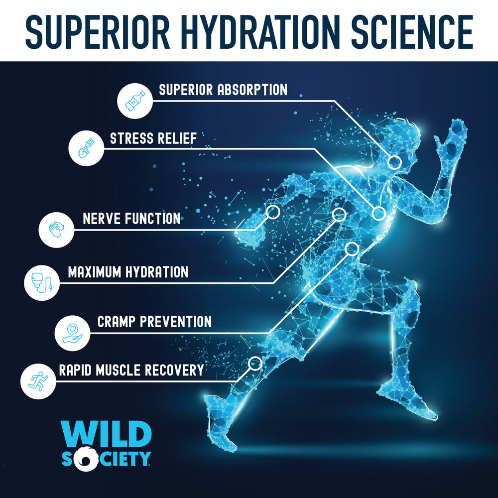 Wild Society zero sugar electrolyte powder serving scoop emphasizes clean, calorie-light hydration