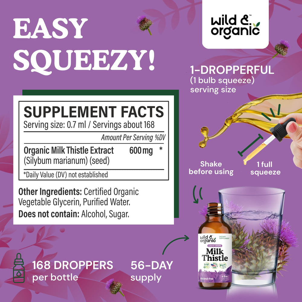 Wild and Organic Milk Thistle Liquid Drops dropper ready for daily supplementation