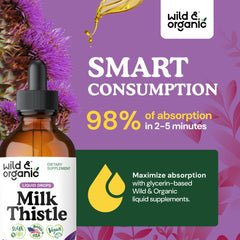Wild and Organic Milk Thistle Liquid Drops label highlights vegan and alcohol-free formula