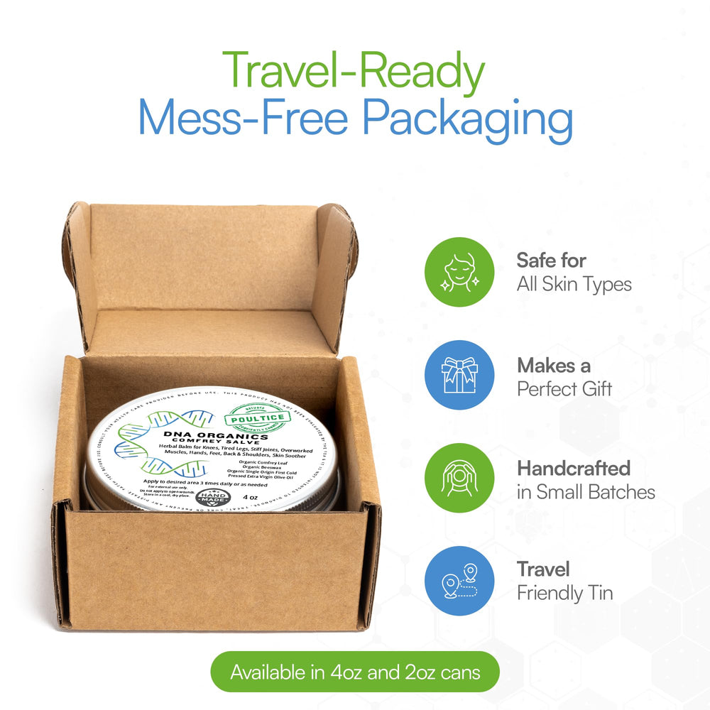 Wild Castle DNA Organics salve tub front with product name