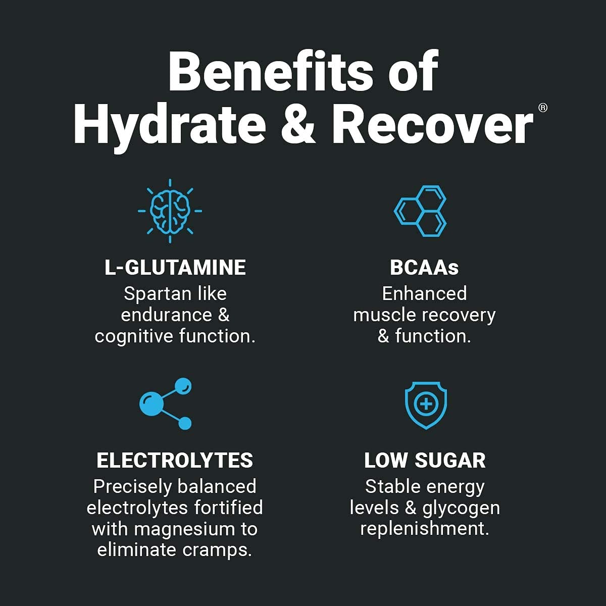 Wilderness Athlete BCAAs blend for potential faster muscle recovery.