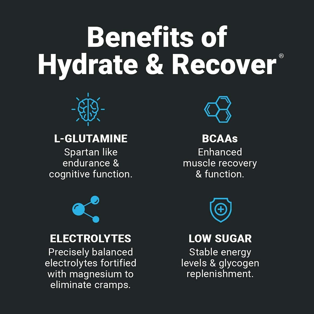 Wilderness Athlete BCAAs blend for potential faster muscle recovery.