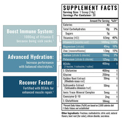 Wilderness Athlete Vitamin C 1000mg label highlighting content.