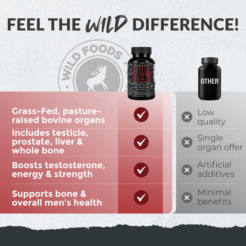 Wild Foods bone matrix blend supports bone and joint health