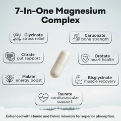 Wild Foods Magnesium Complex bottle back-label — details on 7 magnesium forms and absorption.