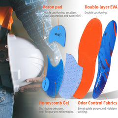 WIMSSERT Poron forefoot pad provides midfoot comfort for long wear in boots.